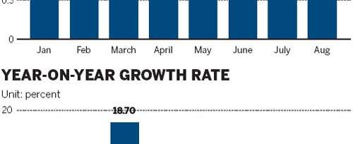  "Exploring Competitive Bank of America Auto Loans Rates for Your Next Vehicle Purchase"