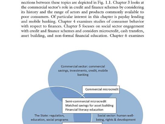  Unlocking Growth Opportunities: The Ultimate Guide to Fora Financial Business Loans